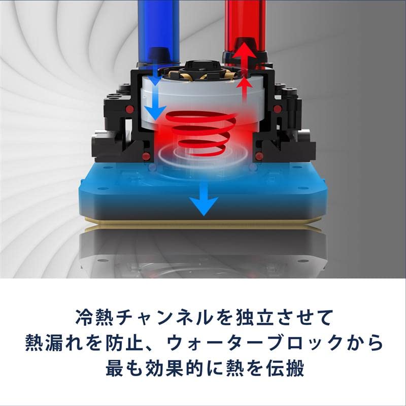 Amazon | Silver Stone SilverStone CPUクーラー SST-PF360-ARGB-V2